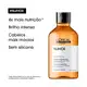 Kit L'Oréal Professionnel NutriOil Home Care (3 produtos) (2)
