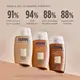 ISDIN Fusion Water Magic Color FPS 50 Cor Média - Protetor Solar Facial com Cor 50ml (10)