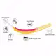 Edel White Kit Escova Interdental S 0,60mm (2)