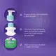 Shampoo Infantil Cabelos Cacheados 3 ABC Dr.Botica Poção da Espuma 400ml (5)