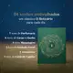Calendário do Advento 2025 O Boticário (24 itens) (4)