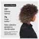 Kit L'Oréal Professionnel Serie Expert Absolut Repair Omega-9 + Protein Quarteto (4 Produtos) (3)