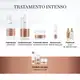Kit Wella Professionals Fusion Super Salon (4 Produtos) (2)