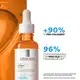 Kit Beleza na Web Kérastase Nutritive + La Roche-Posay Pure Vitamin C10 (2 Produtos) (7)