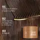 Kit Wella Professionals Ultimate Luxe Oil (3 Produtos) (12)