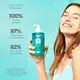 Kit ISDIN Higienização e Proteção (2 Produtos) (3)
