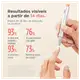 Kit ISDIN Proteção Facial Fusion Water SI-Nails (2 Produtos) (2)