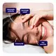 Kit NIVEA 5 em 1 (2 Produtos) (10)