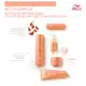 Kit Wella Professionals Invigo Nutri-Enrich Quarteto Shine Salon (4 Produtos) (9)
