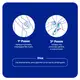 Kit NIVEA Milk + Facial 5 em 1 (2 Produtos) (4)