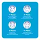 Kit NIVEA Milk + Facial 5 em 1 (2 Produtos) (7)