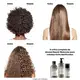 Kit L'Oréal Professionnel Absolut Repair Molecular Mask Home (2 Produtos) (4)