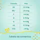 Fralda Pampers Premium Care Jumbo M 80 Unidades (7)