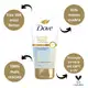 Creme Leave-In Dove Bond Intense Repair 50ml (2)