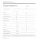 Essential Nutrition Collagen Skin Neutro - Suplemento Alimentar 330g (2)